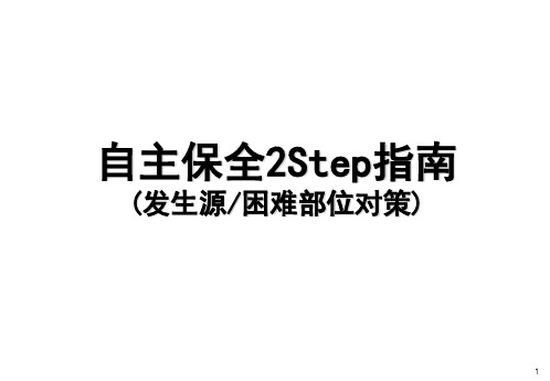 设备自主保全ppt课件