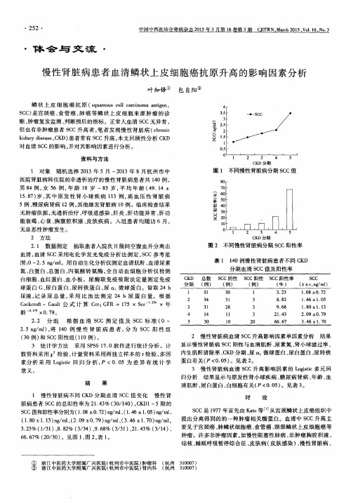 慢性肾脏病患者血清鳞状上皮细胞癌抗原升高的影响因素分析