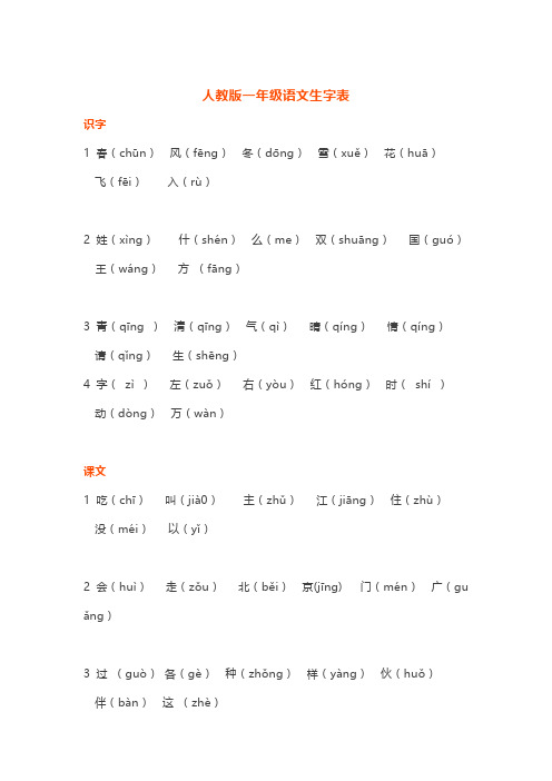 人教版一年级语文生字表(下册)