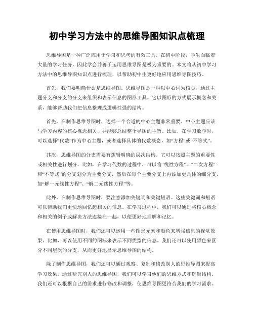 初中学习方法中的思维导图知识点梳理