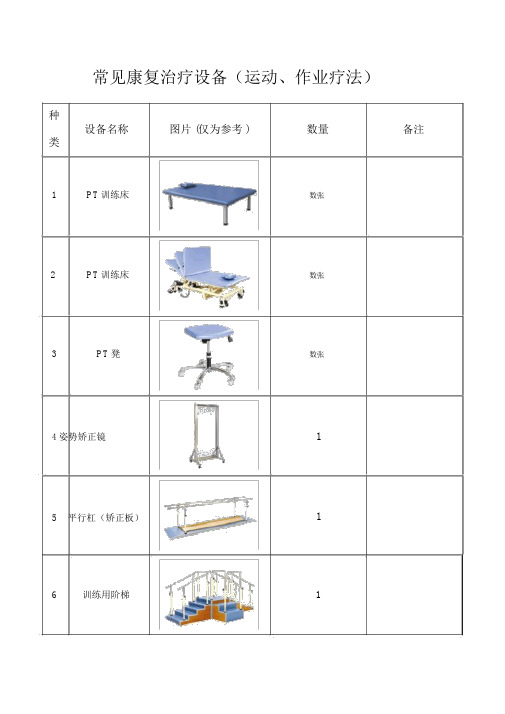 常用康复治疗设备