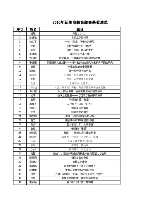 新生命教育叙事获奖汇总表