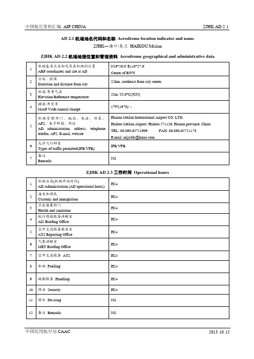 海口美兰机场