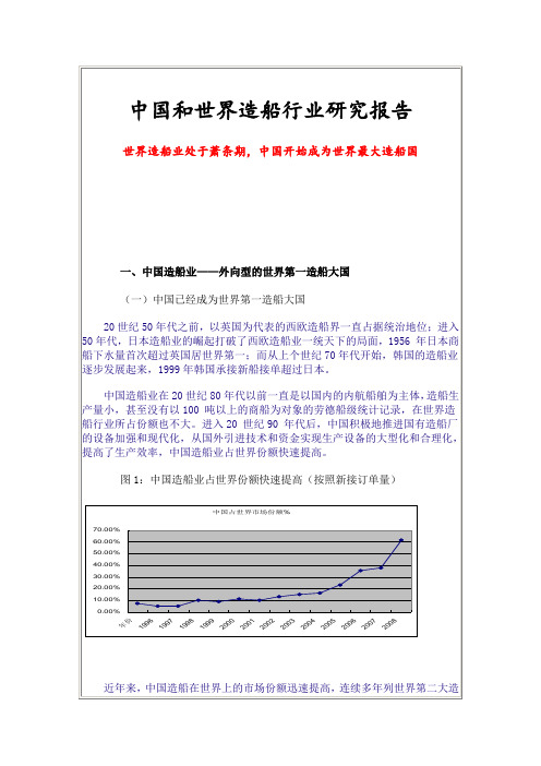 中国和世界造船行业研究报告