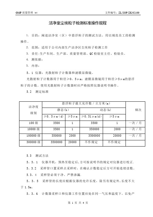 无尘洁净室尘埃粒子检测标准操作规程