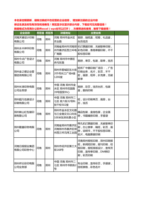 新版河南省郑州联单印刷工商企业公司商家名录名单联系方式大全29家