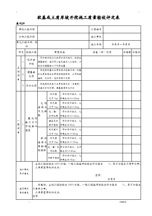 水利水电质量验收评定表及三检表