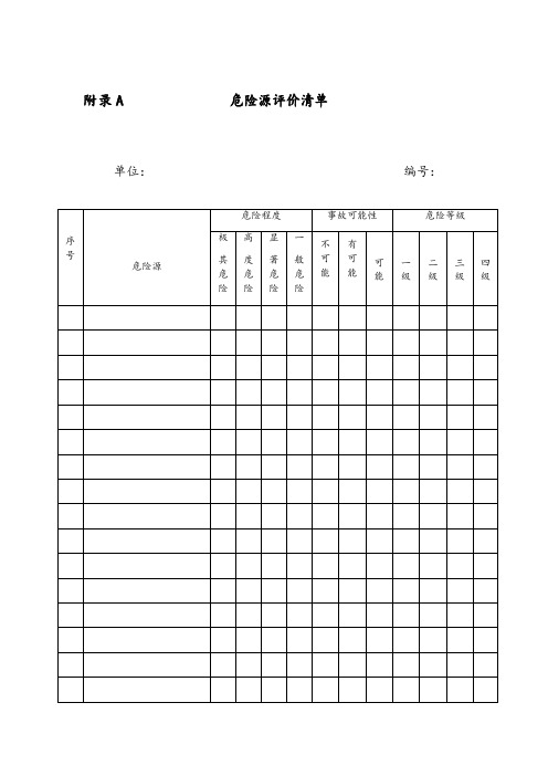 建筑施工企业安全生产风险分级管控实施指南全部附录表