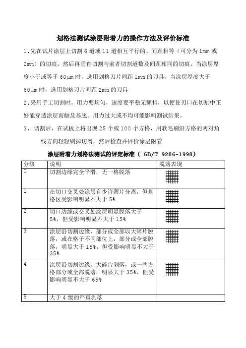 涂层附着力划格法测试的评定标准