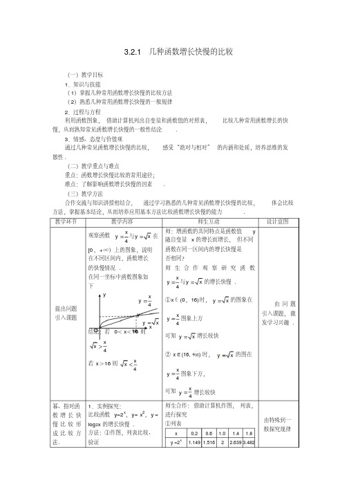 【优质文档】必修1教案3.2.1几种函数增长快慢的比较