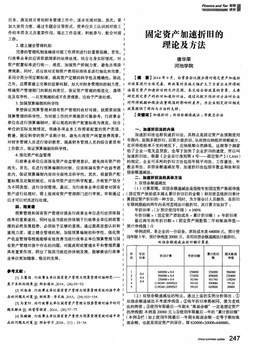 固定资产加速折旧的理论及方法