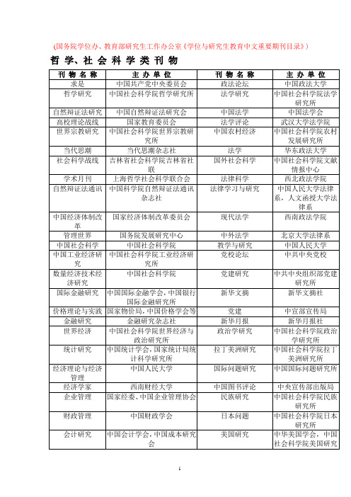 国务院学位办、教育部研究生工作办公室《学位与研究生教育中文重要期刊目录》