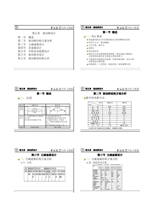 吉大汽车设计课件第五章总结