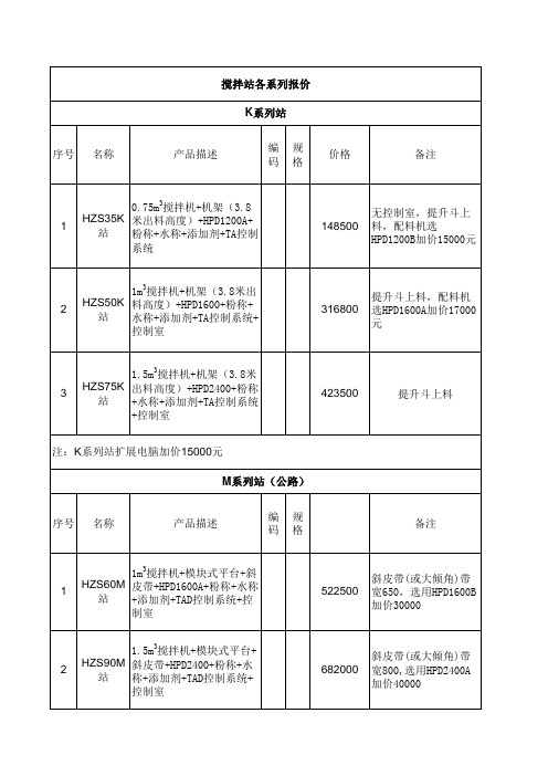 搅拌站报价表-各系列整套价格表