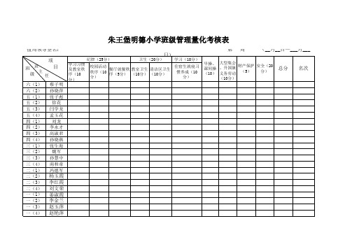 明德小学班级管理量化考核表