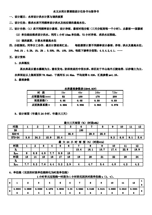 12水文--课程设计