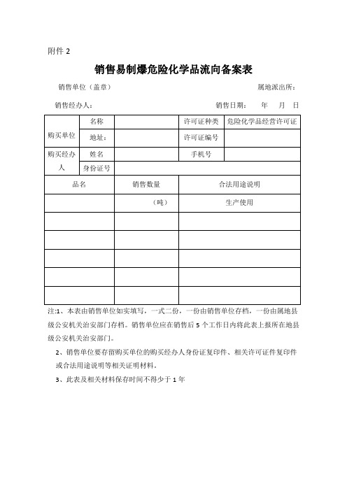 销售易制爆危险化学品流向备案表