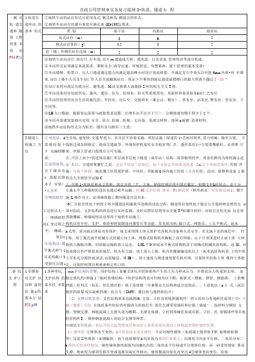 2014年一级建造师市政实务表格归纳便于背诵轨道隧道