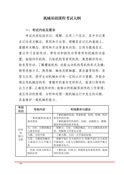 2021甘肃省对口升学考试大纲 机械基础课程考试大纲