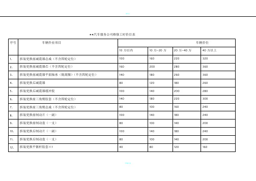 汽车维修报价表