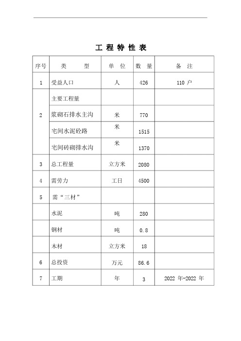 乡村道路硬化及排水沟项目初步设计(1)