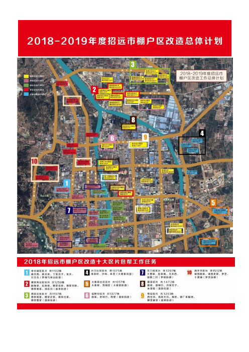 2018-2019年度招远市棚户区改造总体计划-十大改造区片划分