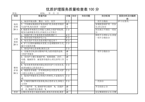 优质护理服务质量检查表