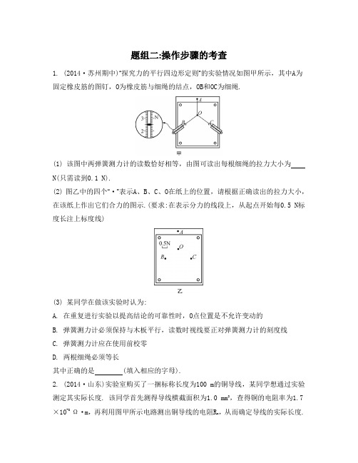 2015届高考物理二轮复习专项训练:题组一实验原理的考