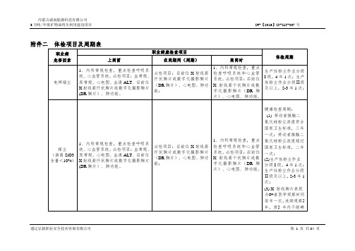 体检周期及健康影响