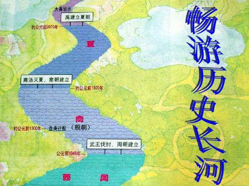 第6课 西周的分封 精品课件(岳麓版七年级上册)
