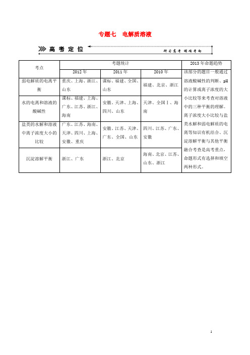 高考化学二轮复习 专题七 电解质溶液知能方法大提升