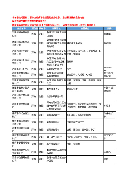 2020新版河南省洛阳淀粉工商企业公司名录名单黄页联系方式大全44家