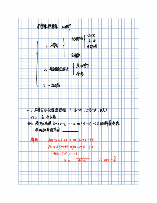 初二数学笔记精华-不等式结合方程平面直角坐标系及一次函数