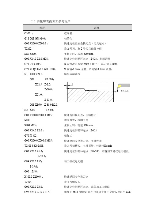 电子课件-《数控加工技术(第二版)》-A02-4030 素材 示例三零件加工参考程序