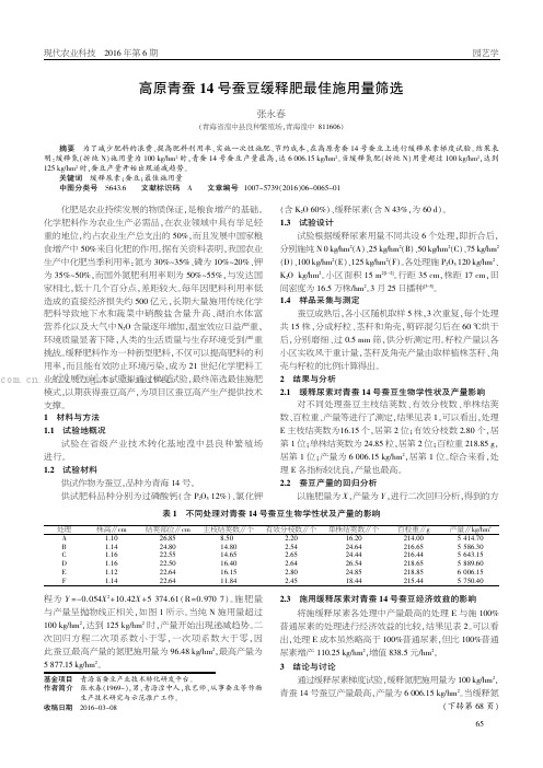 高原青蚕14号蚕豆缓释肥最佳施用量筛选