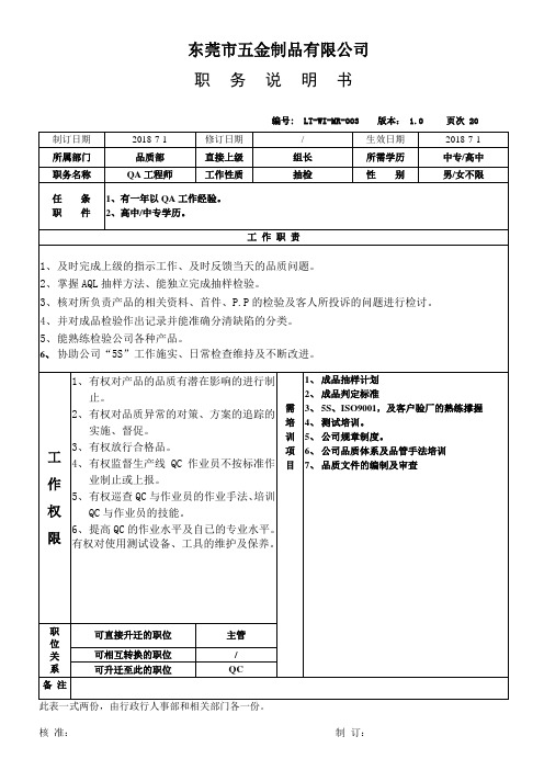 20 QA工程师职务说明书职责说明书