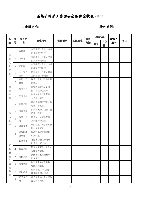 煤矿综采工作面验收附表