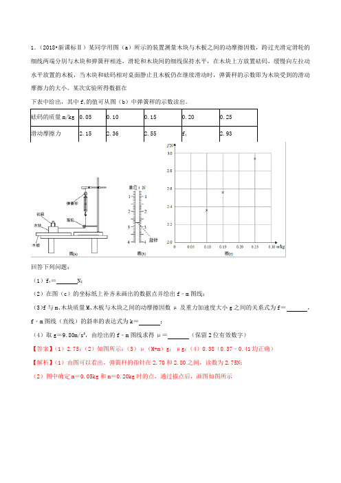 2020届高考物理一轮复习人教版验证牛顿第二定律测动摩擦系数作业Word版含答案