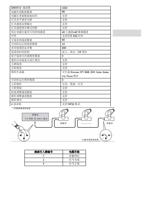 金刚控台使用说明书