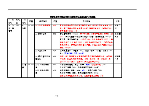 北京市普通高等学校图书馆(C级馆)评估指标体系(讨论二稿)