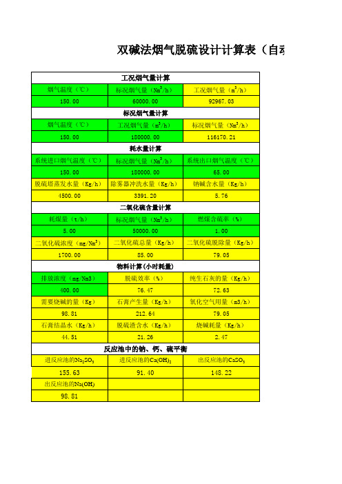 双碱法烟气脱硫设计计算表(自动生成)物料计算