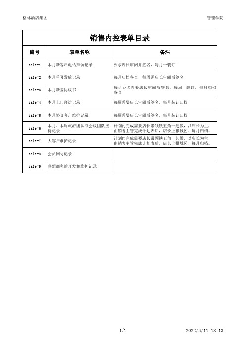 销售内控表单