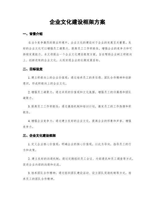 企业文化建设框架方案