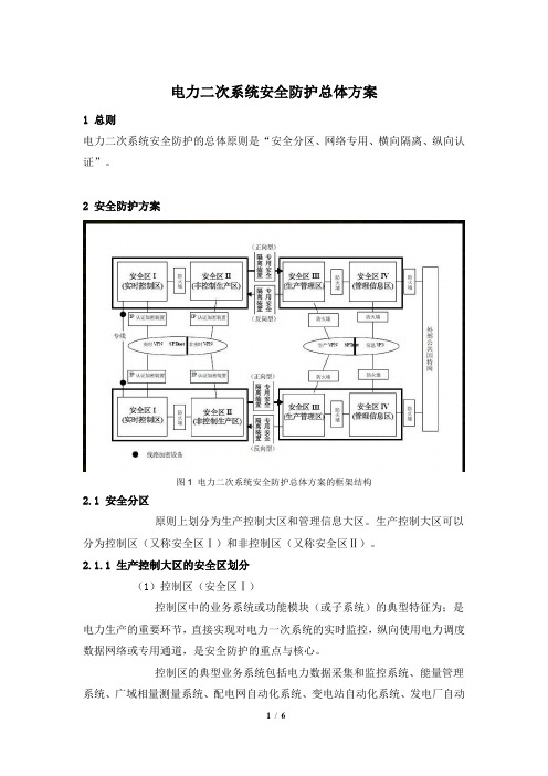 电力二次系统安全防护总体方案