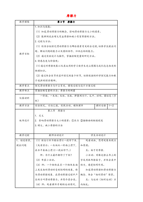 最新人教版八年级物理下册8.3摩擦力教案 (6)