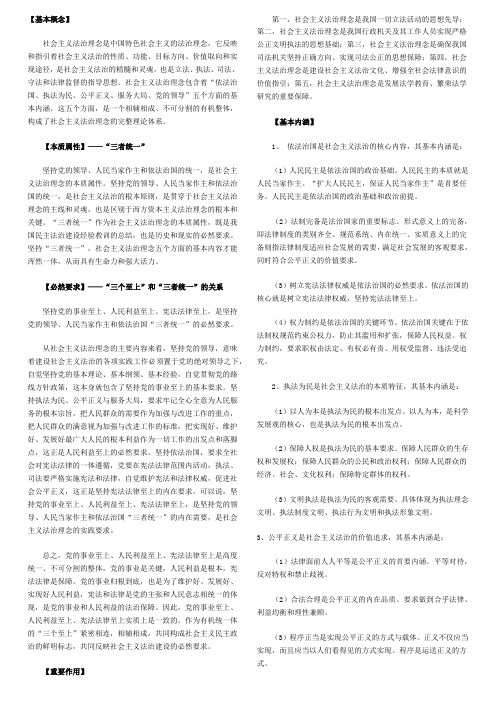 陈璐琼：司考卷四简答题_必背知识点列举