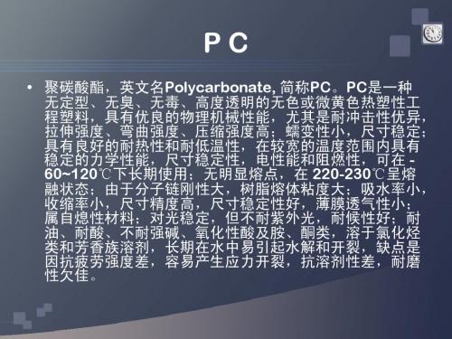 PC PMMA 幻灯片