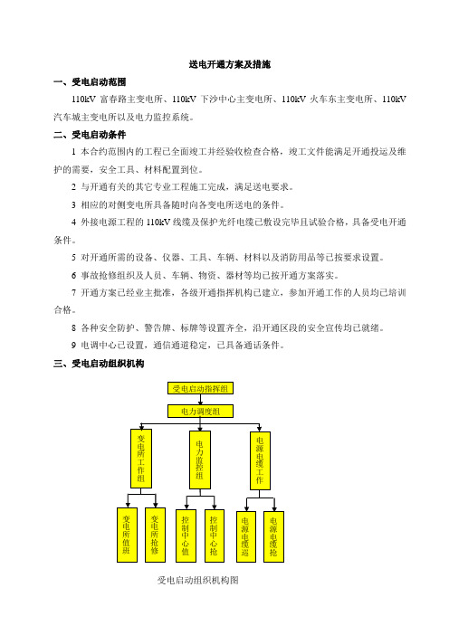 受电启动方案