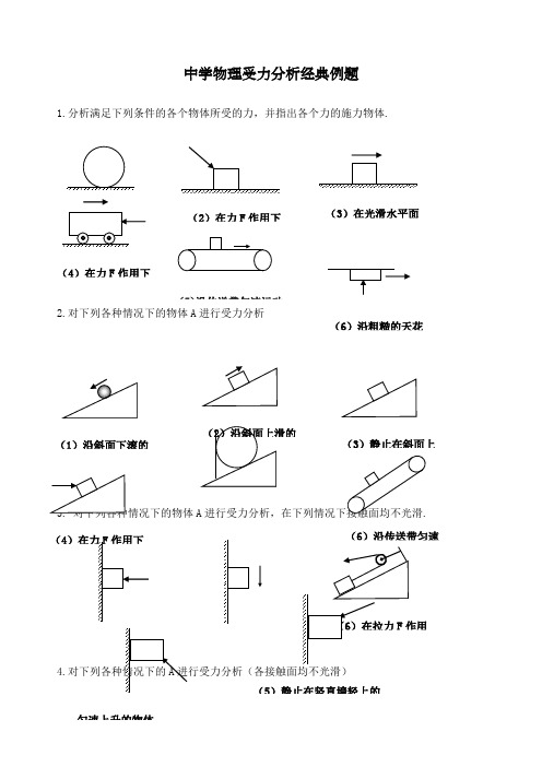 中学物理受力分析经典例题物理受力分析