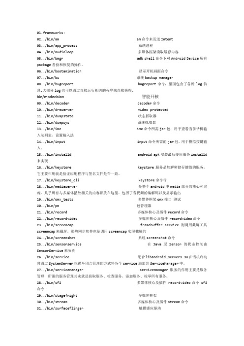 android文件功能释义